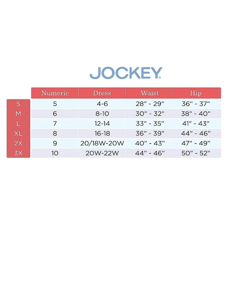Jockey Elance Breathe Cotton French Panties Sz 5,5 COUNT Basics/Dot OPEN PKGE LN